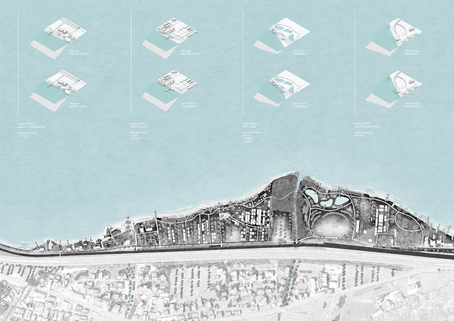 Master Plan and Habitat Scenarios