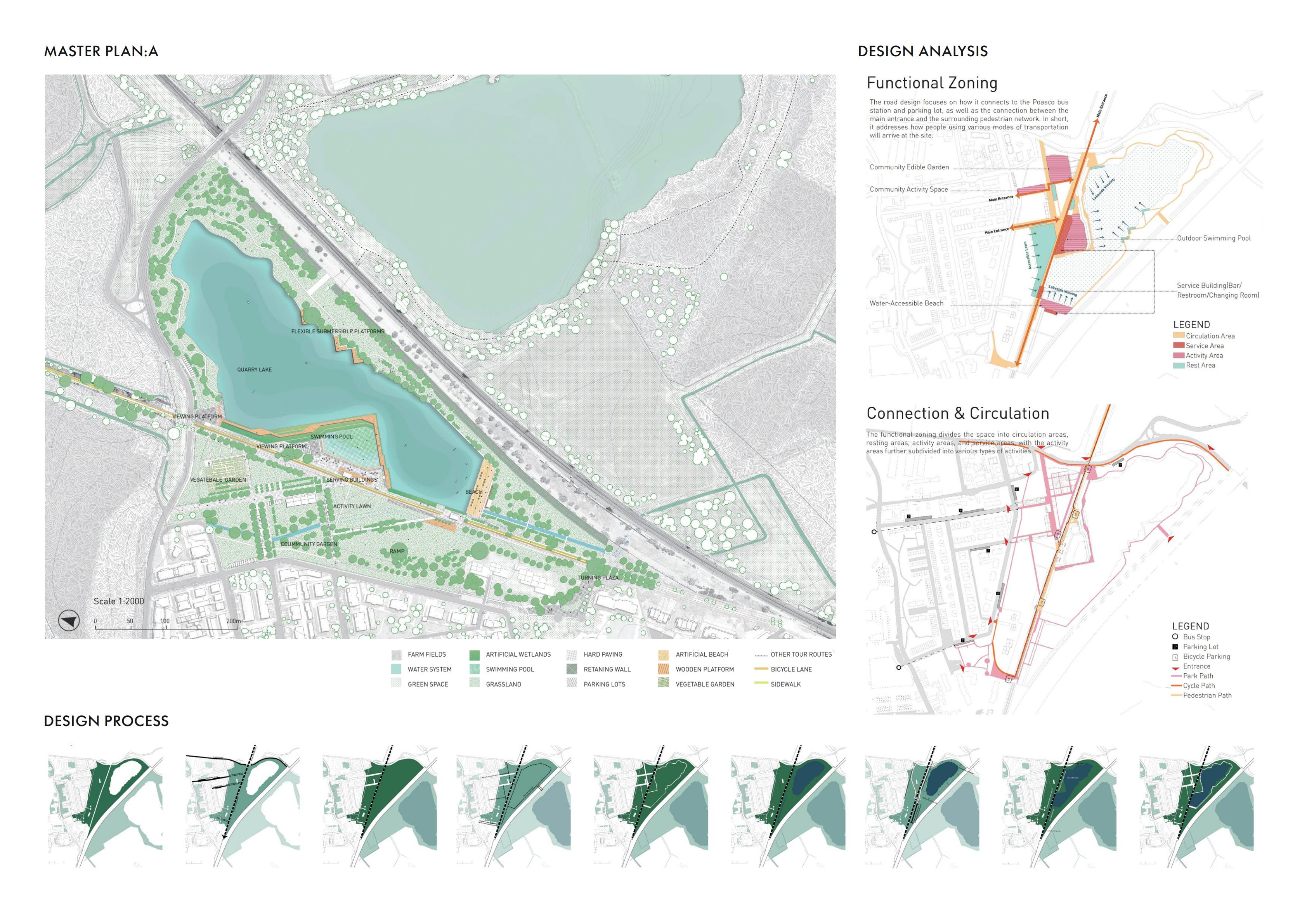 Quarry Lake Park Master Plan