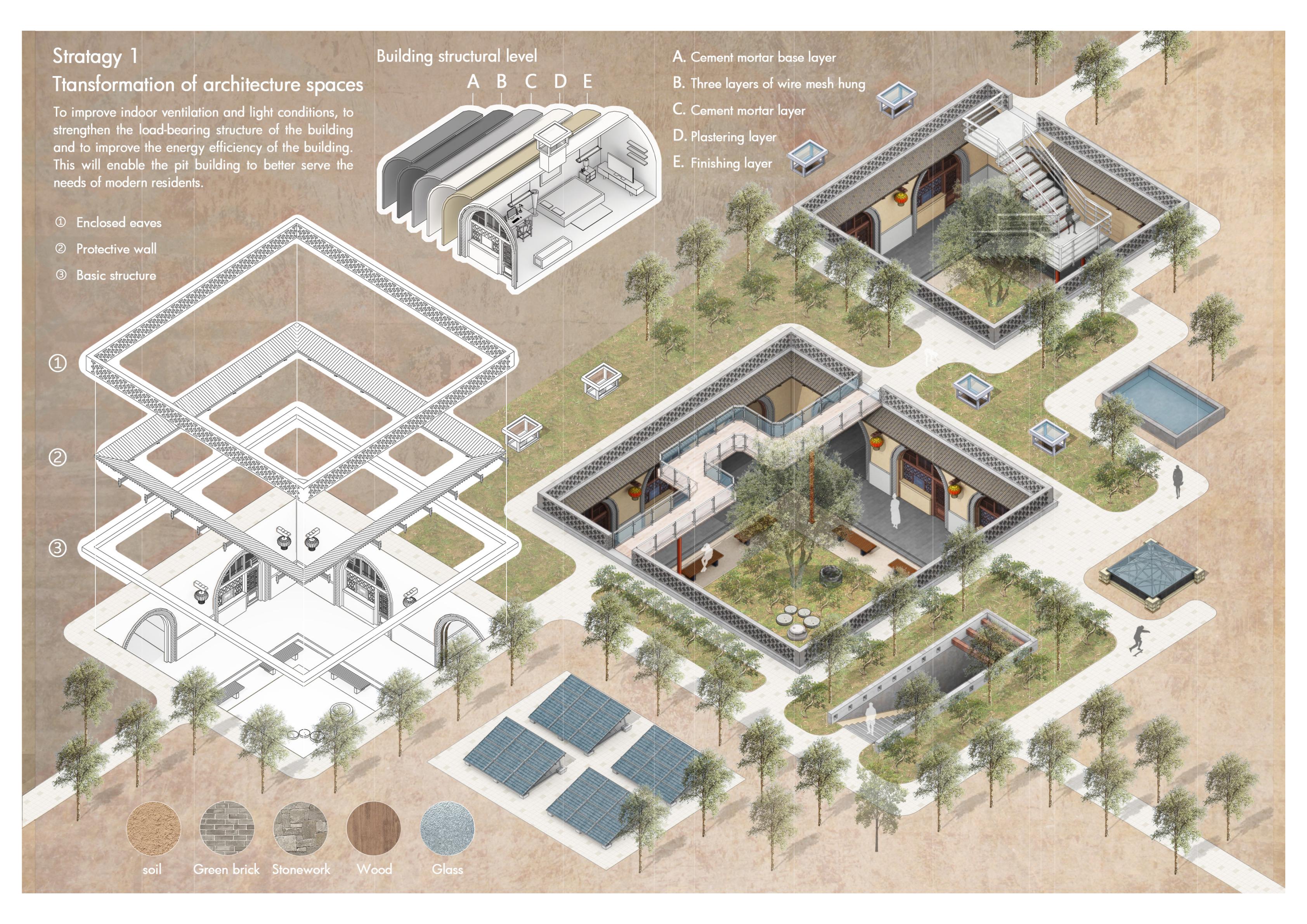 Architectural Space Transformation